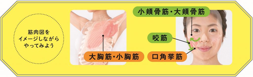 小顔マッサージ 顔の運動不足を解消 簡単3ステップ顔痩せ術 Jj